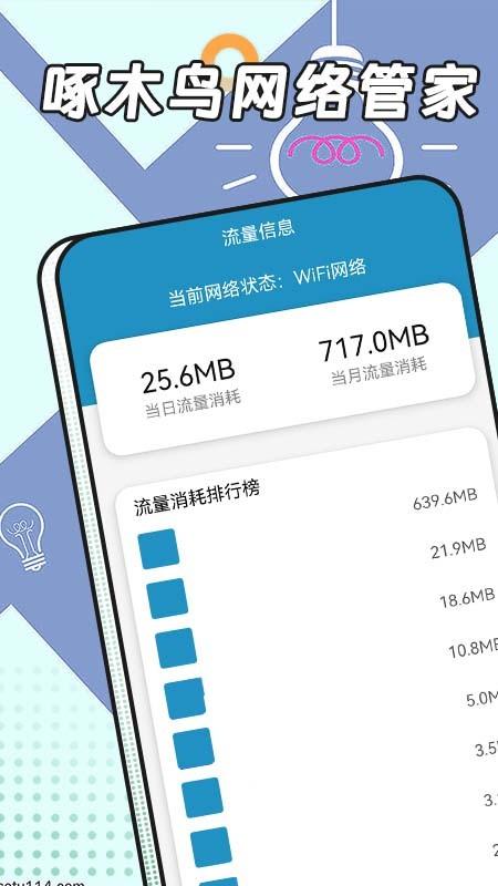 啄木鸟网络管家app下载,啄木鸟网络管家,网络app,管理app