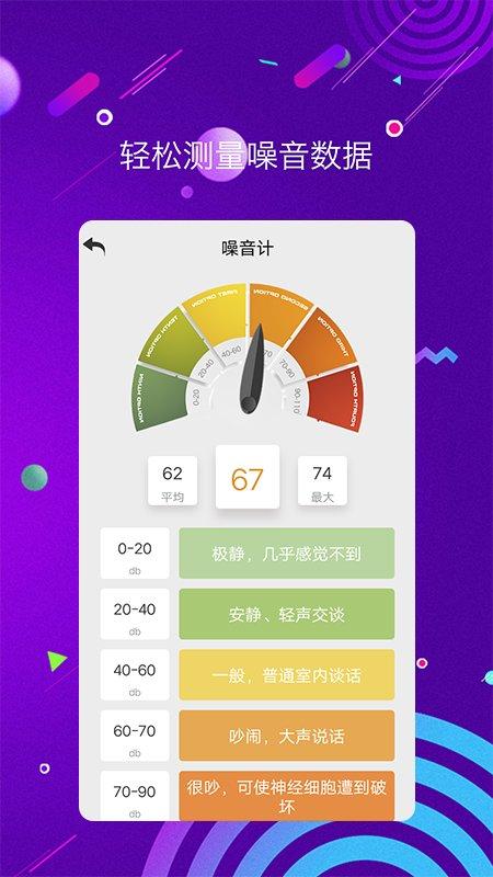 测距测量仪app下载,测距测量仪,测量app,工具app