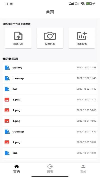 chartcool手机版下载,ChartCool,制表app,图表app