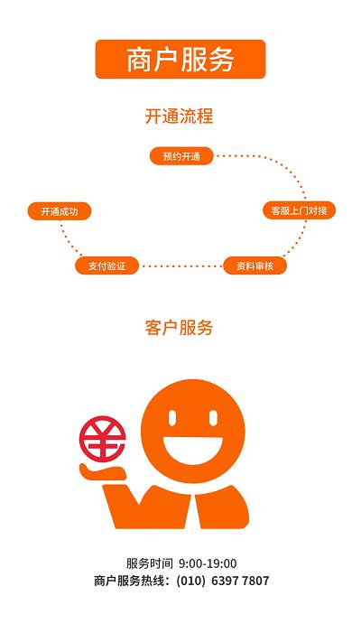 财达商服app下载,财达商服,人民币app,管理app